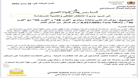 إتهامات بهدر المال العام ….برلمانية تستجوب بنعلي بشأن صفقة مشاركة المغرب في “كوب 30”