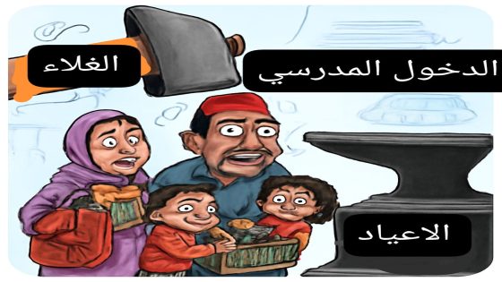 المواطن المغربي بين مطرقة الغلاء وسندان المناسبات.. فأين الدولة من كل هذا ؟