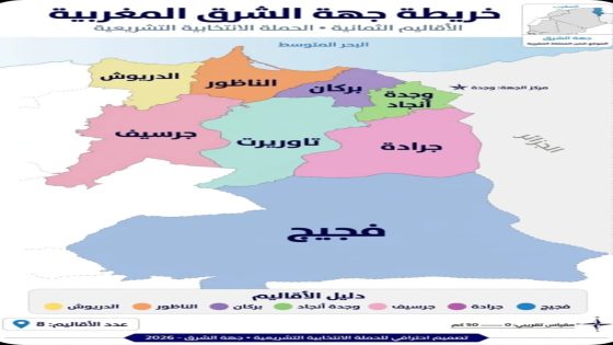الحملة الانتخابية التشريعية بجهة الشرق في الأقاليم الثمانية/اليوم الأول